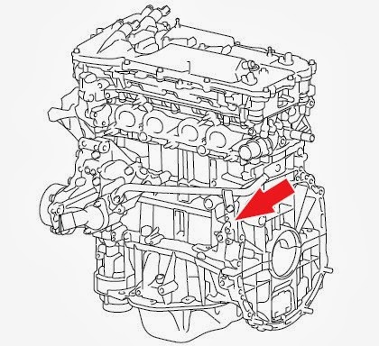 Toyota Engine Serial Number Search